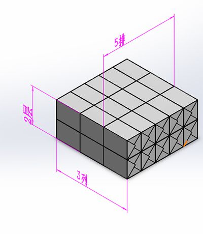 La configuración de paquetes disponibles son los siguientes